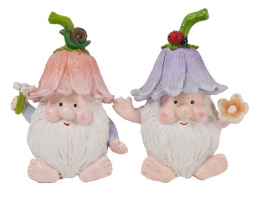 P.TÖRPE VIR.KEHELY SAPI2S19
