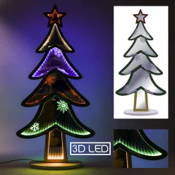 LED FENYŐFA, CSILLAGGAL