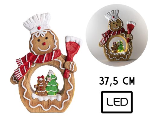 KÜLT.LED MK.FIGURA B/PI37,5